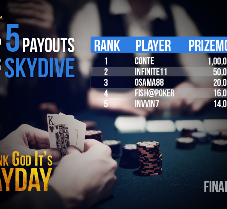 WINNERS skydivefinalweek