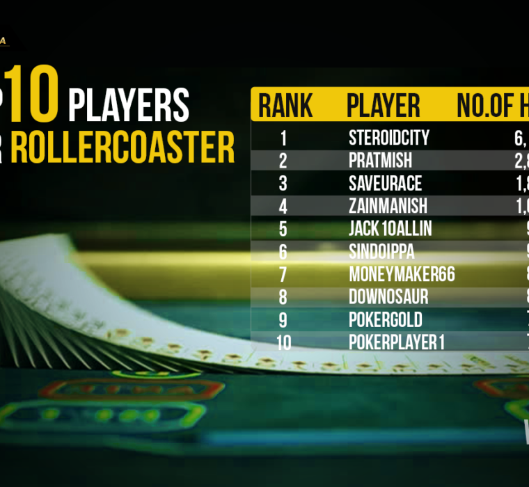 no.og hands rollercoaster2