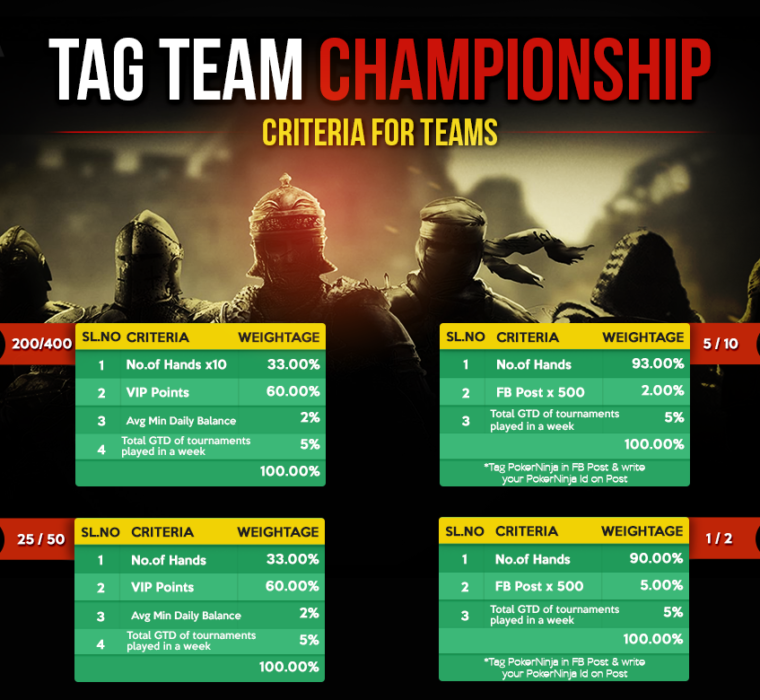 tag-team_criteria
